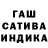 Бутират вода Zaur Gadzhjev